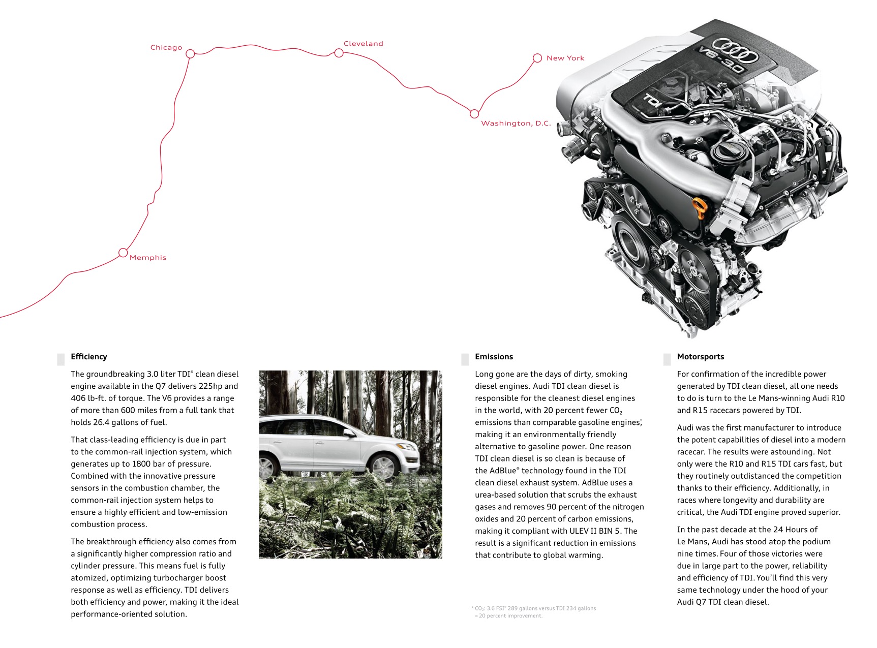 2011 Audi Q7 Brochure Page 28